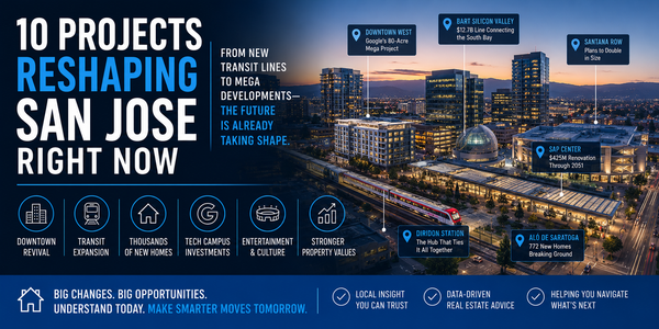 San Jose Real Estate Re-imagined: 10 Major Projects Reshaping the South Bay in 2026