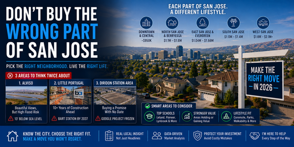 Don't Buy the Wrong Part of San Jose: A 2026 Relocation Guide