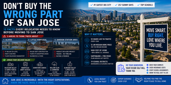 Thinking of Moving to San Jose? 12 Facts You Need to Know (The Honest Truth)