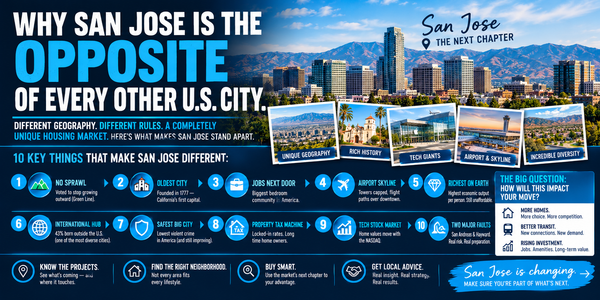Why San Jose Is the Opposite of Every Other U.S. City (And What It Means for Buyers)