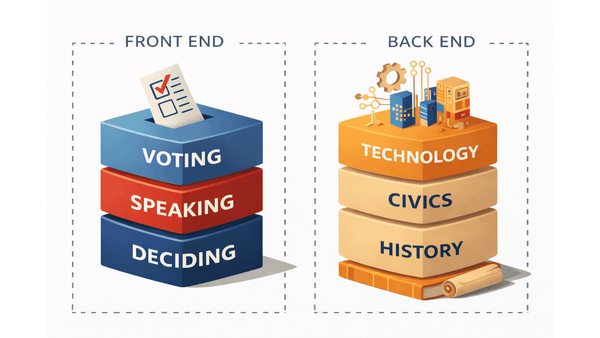 America Needs Full Stack Voters