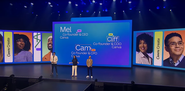 Speed to Activation: Why Canva’s Communities Don’t Wait Around