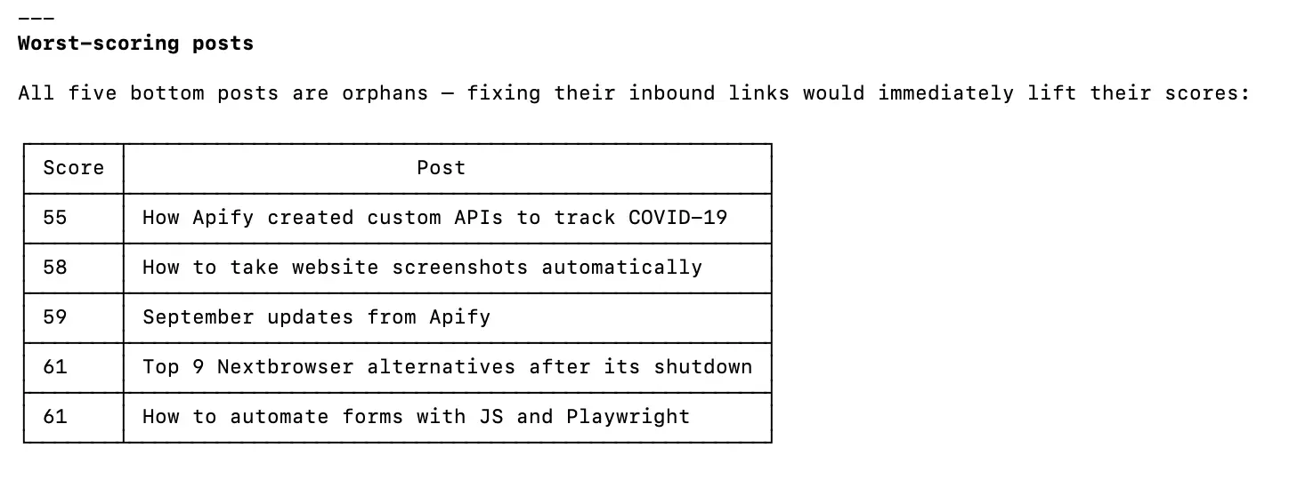 Conversational layer screenshot