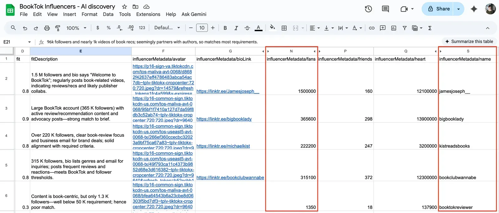 Google Sheet automatically populated with scraped results