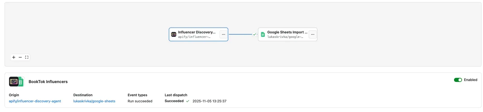 Reviewing the configured integration in the Integrations tab