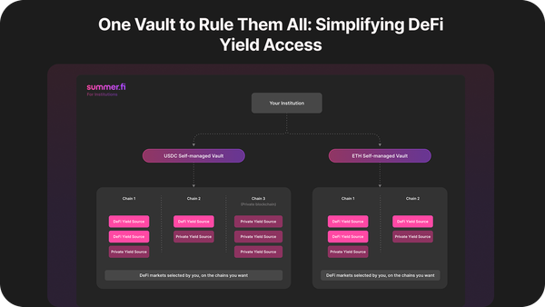 One Vault to Rule Them All: Simplifying DeFi Yield Access
