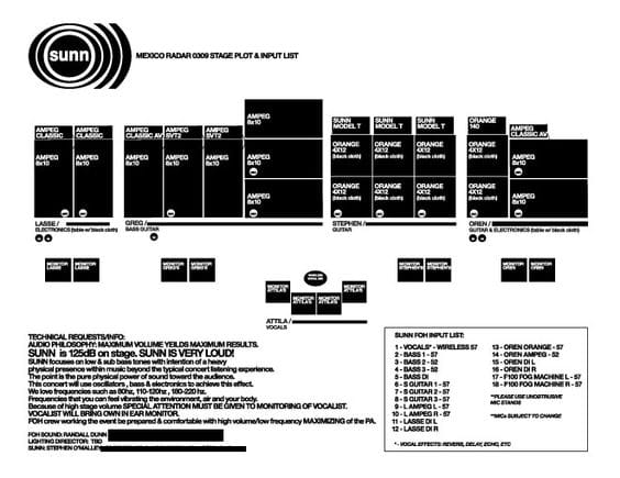 Technical diagram of Sunn’s stage setup.