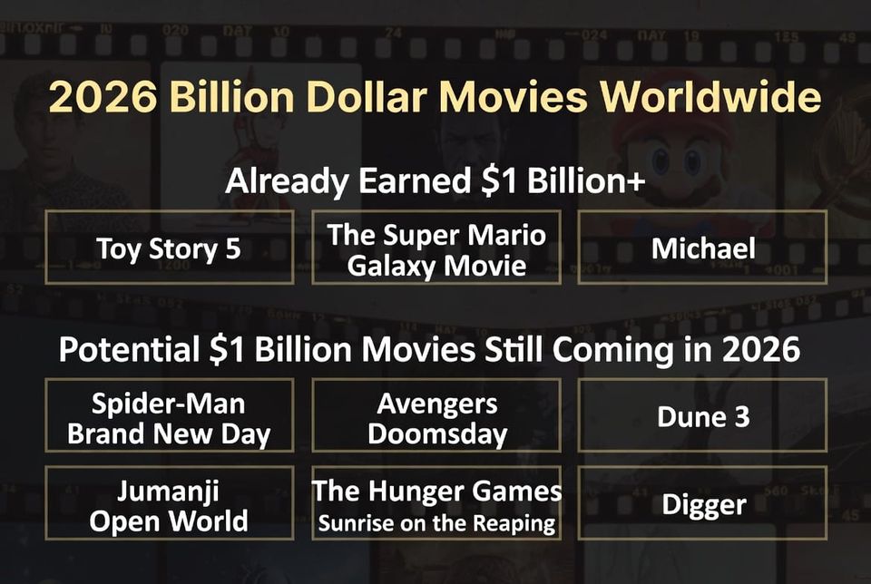 ARE MOVIE THEATER'S BACK?