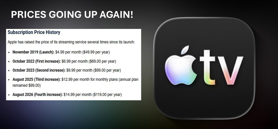 Apple TV Raising Prices Again is a Symptom of a Bigger Streaming Problem
