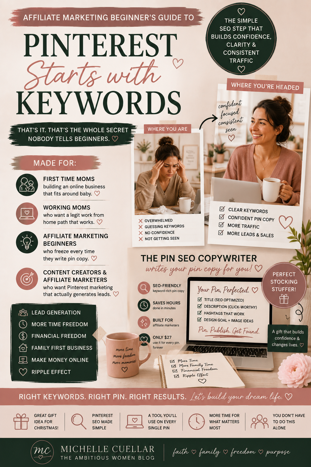 Affiliate Marketting, Pinterest Marketing, Lead Generation, Stocking Stuffer Ideas Christmas Make Money, Legit Work From Home First Time Mom Online Business More Time