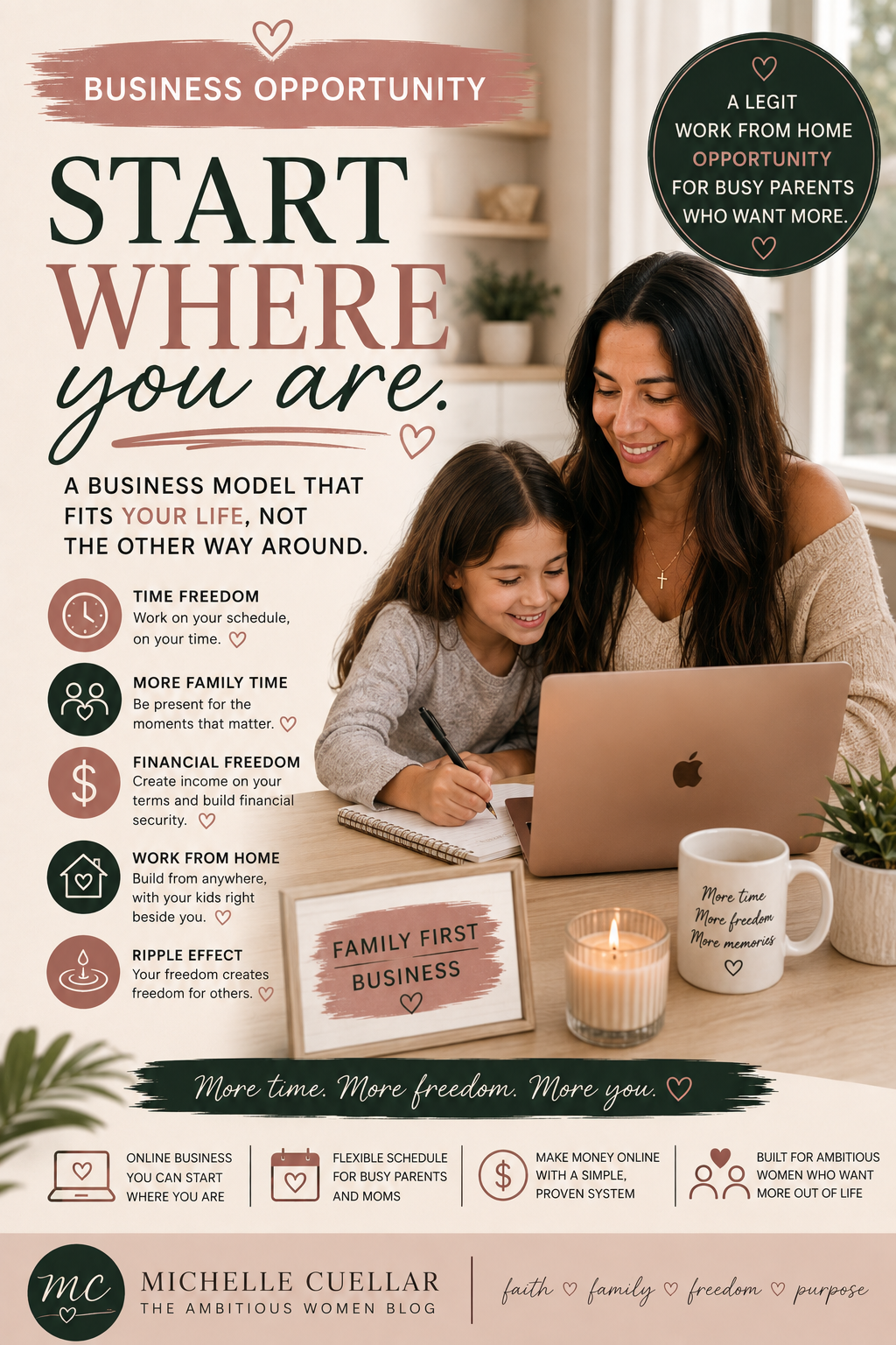 Business Opportunity Side Hustle Ideas Busy Parents Time Freedom Financial Freedom Family Time More Time Ripple Effect Ambitious Women Work From Home Business Model Legit Work From Home Make Money Online Online Business Family First Business