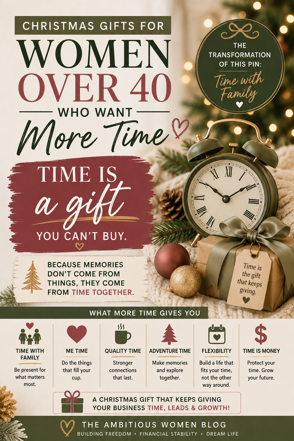 First Time Mom, Ambitious Women, Christmas Gift Ideas, Financial Freedom, Time Is Money, Family Time, Me Time, Quality Time, Adventure Time, Flexibility, Online Business, Legit Work From Home, Make Money Online
