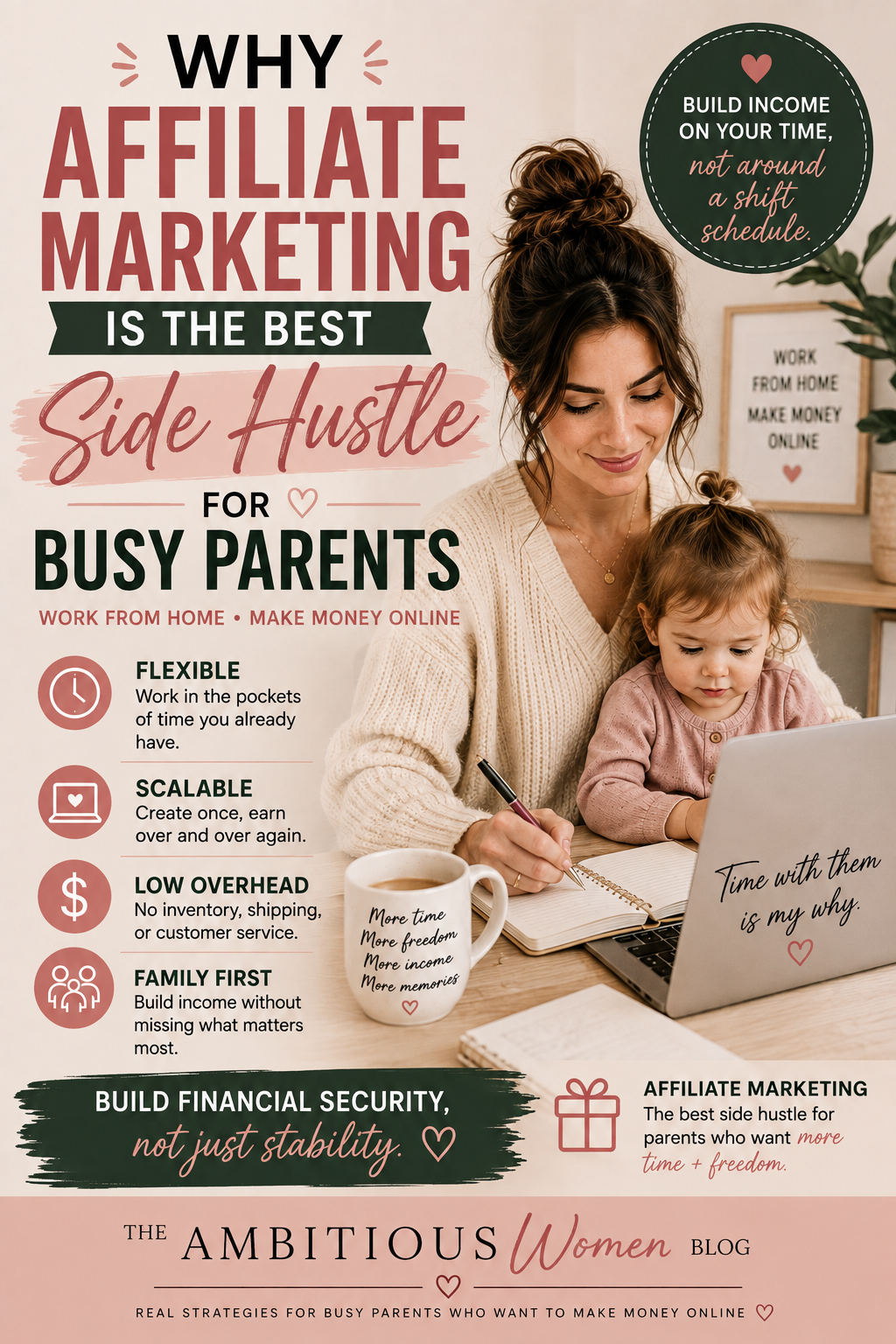 Side Hustle Ideas, Affiliate Marketing, Busy Parents, Work From Home, Make Money Online, Time Management Best Financial Security, Financial Stability, Online Business Ideas, Make Money From Home, Online Business Ideas For Moms, Time Is Money