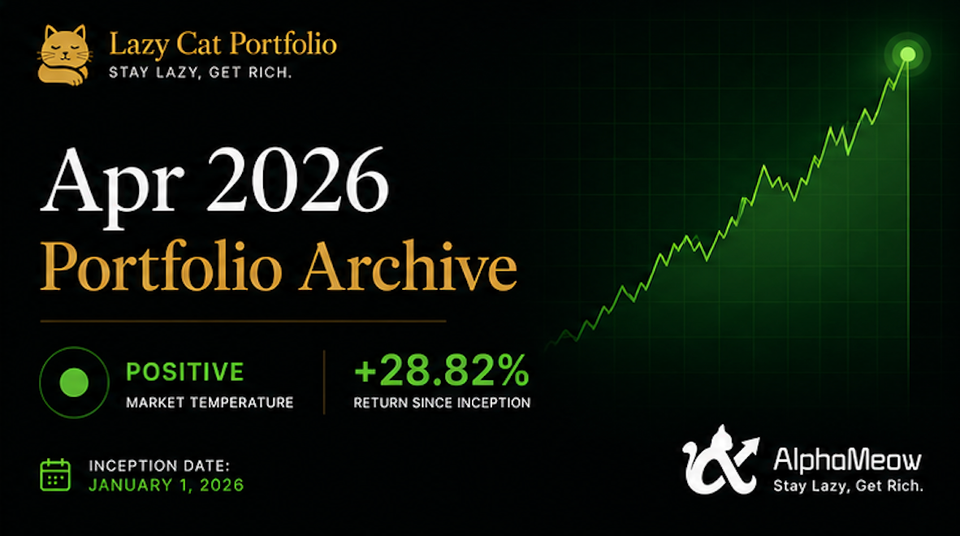 2026 April Portfolio Archive