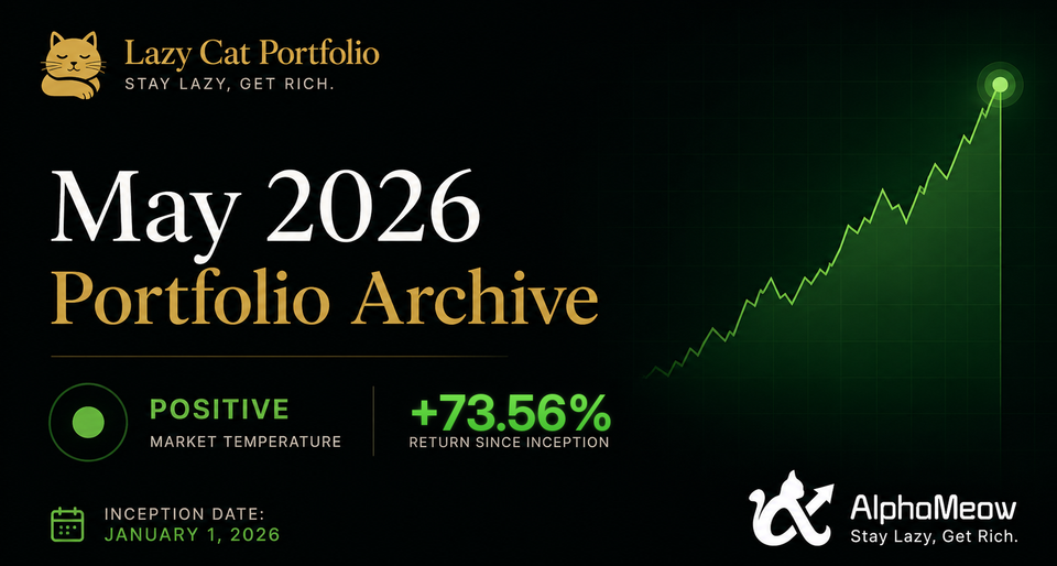 2026 May Portfolio Archive
