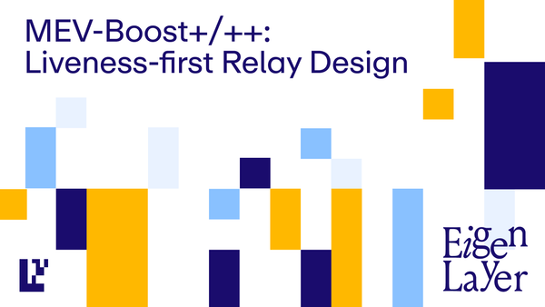 Censorship Resistance with Restaking