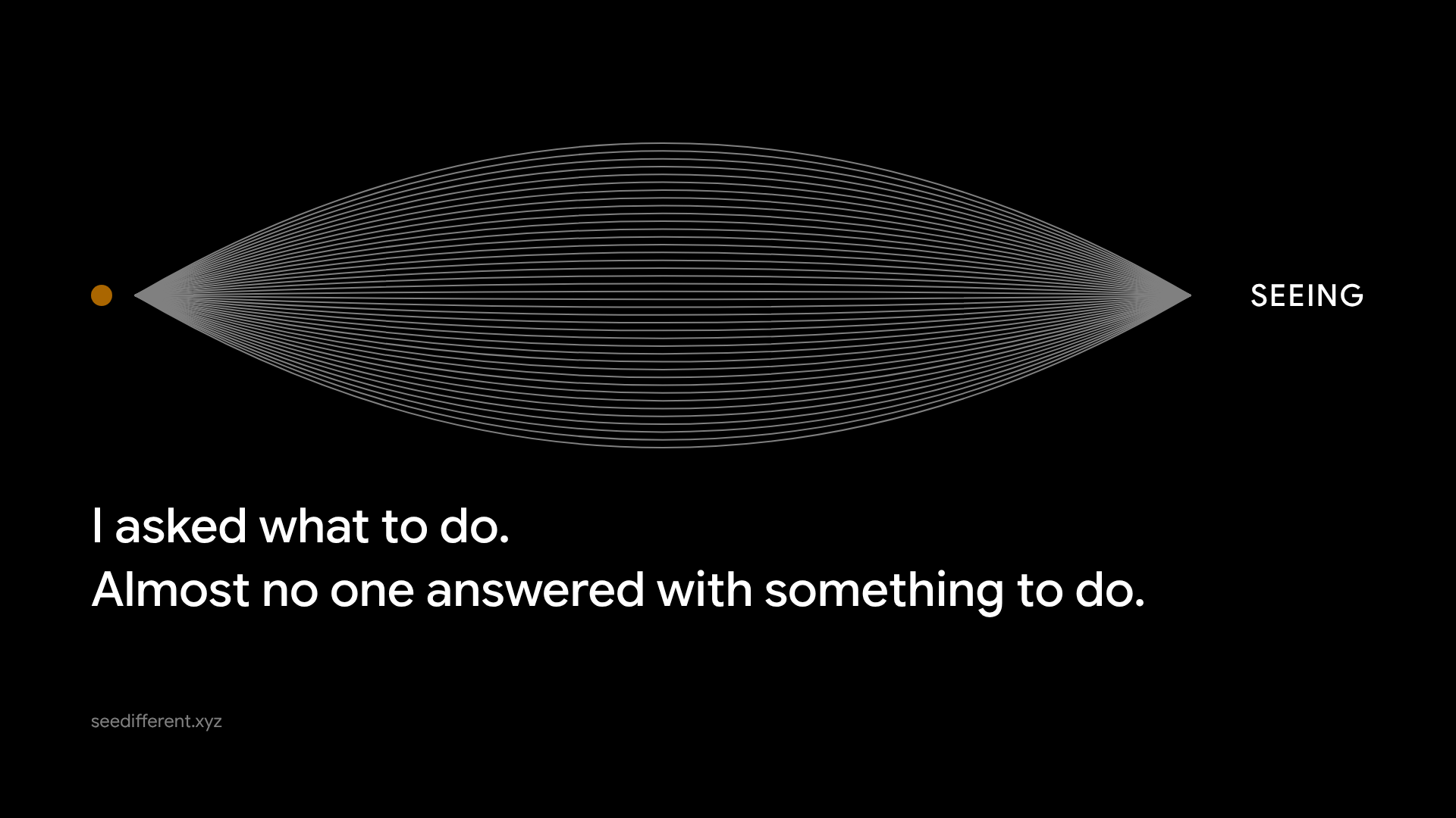 Forty answers to one question that led to six questions