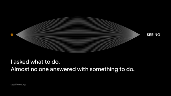 Forty answers to one question that led to six questions