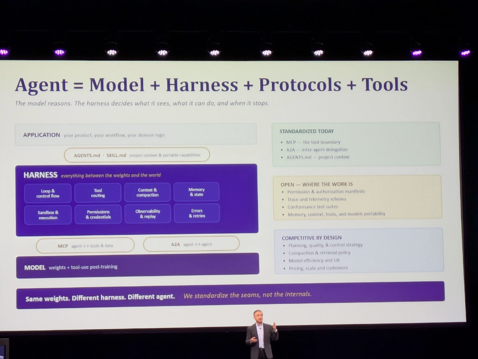 Reflections on AGNTCon + MCPCon Europe 2026: The best of the big shill?