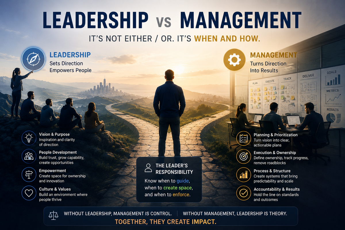 Leadership vs Management