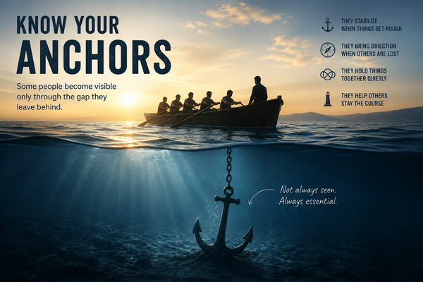 Know Your Anchors