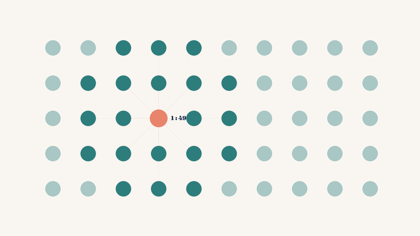Building Influence When You’re Outnumbered