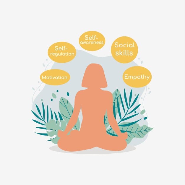 Woman yoga silhouette meditation lotus pose asana vector art international yoga day