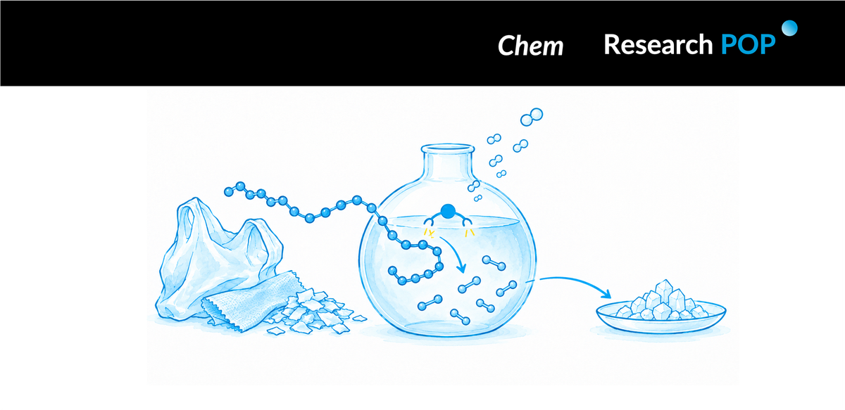 Soochow and Sichuan University teams combine polyester depolymerization with selective oxidation