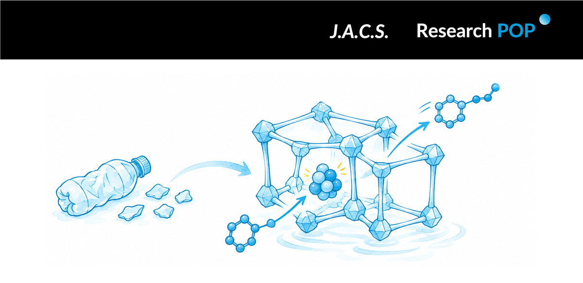 Tianjin University-led team turns waste PET into a MOF host for selective PdNi catalysis