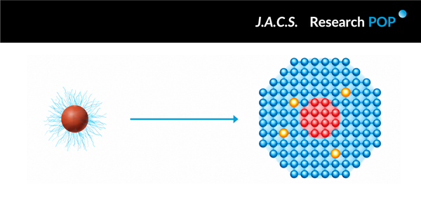 Sungkyunkwan University team controls Zn–Se intermediates to suppress zinc vacancies in quantum-dot shells