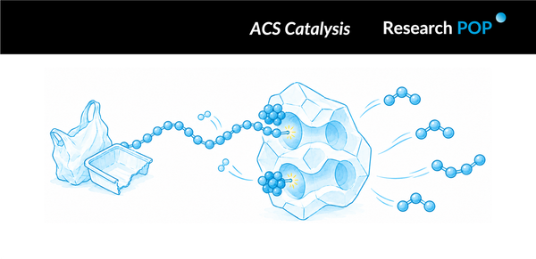 MIT-led team uses gallium-modified ZSM-5 to steer polyolefin hydrocracking toward propane