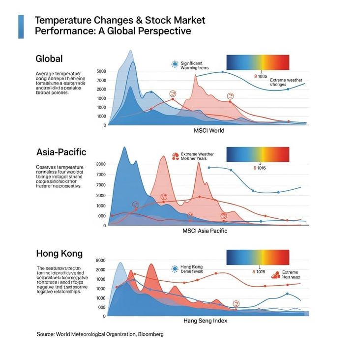 討論越熱，股價越會漲？數據實證解析