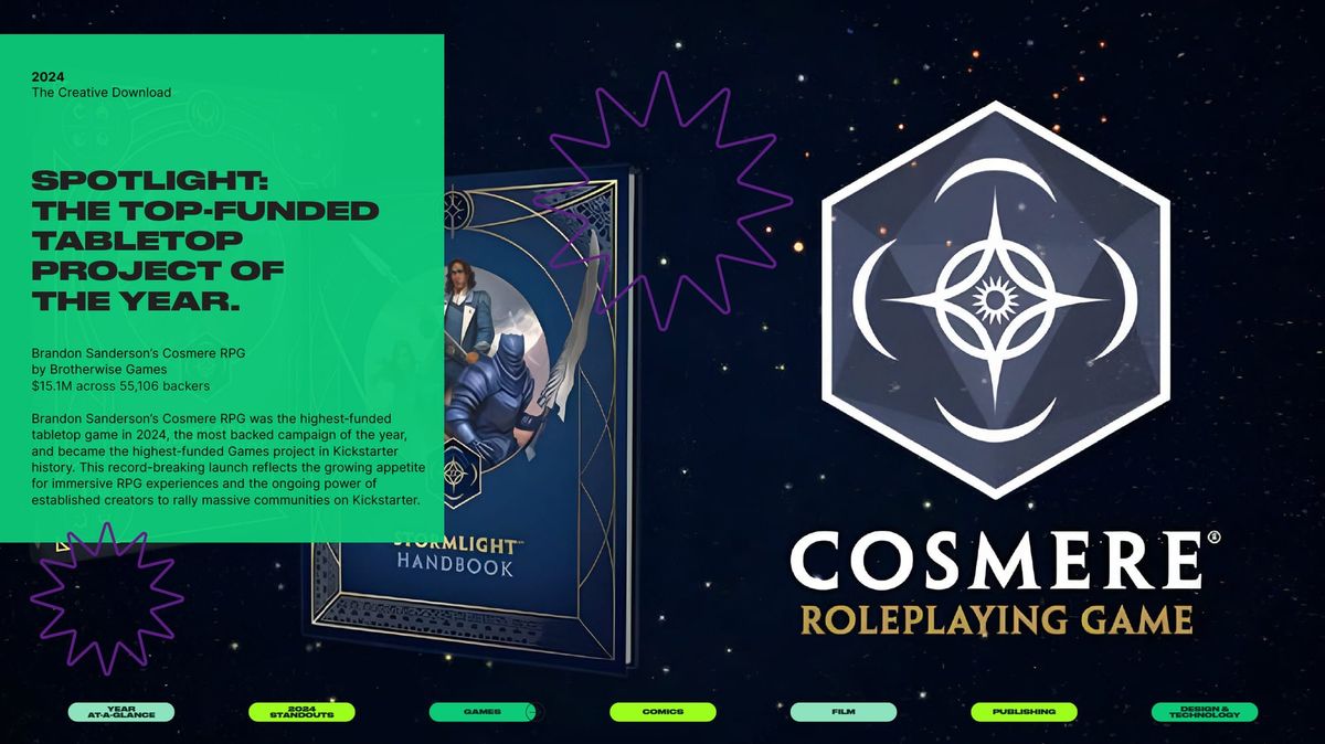 Kickstarter's The Creative Download 2024 - Analysis with Focus on TTRPG Projects