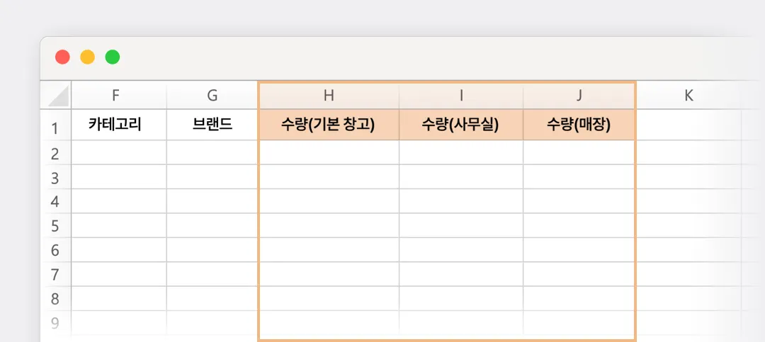 위치별 수량