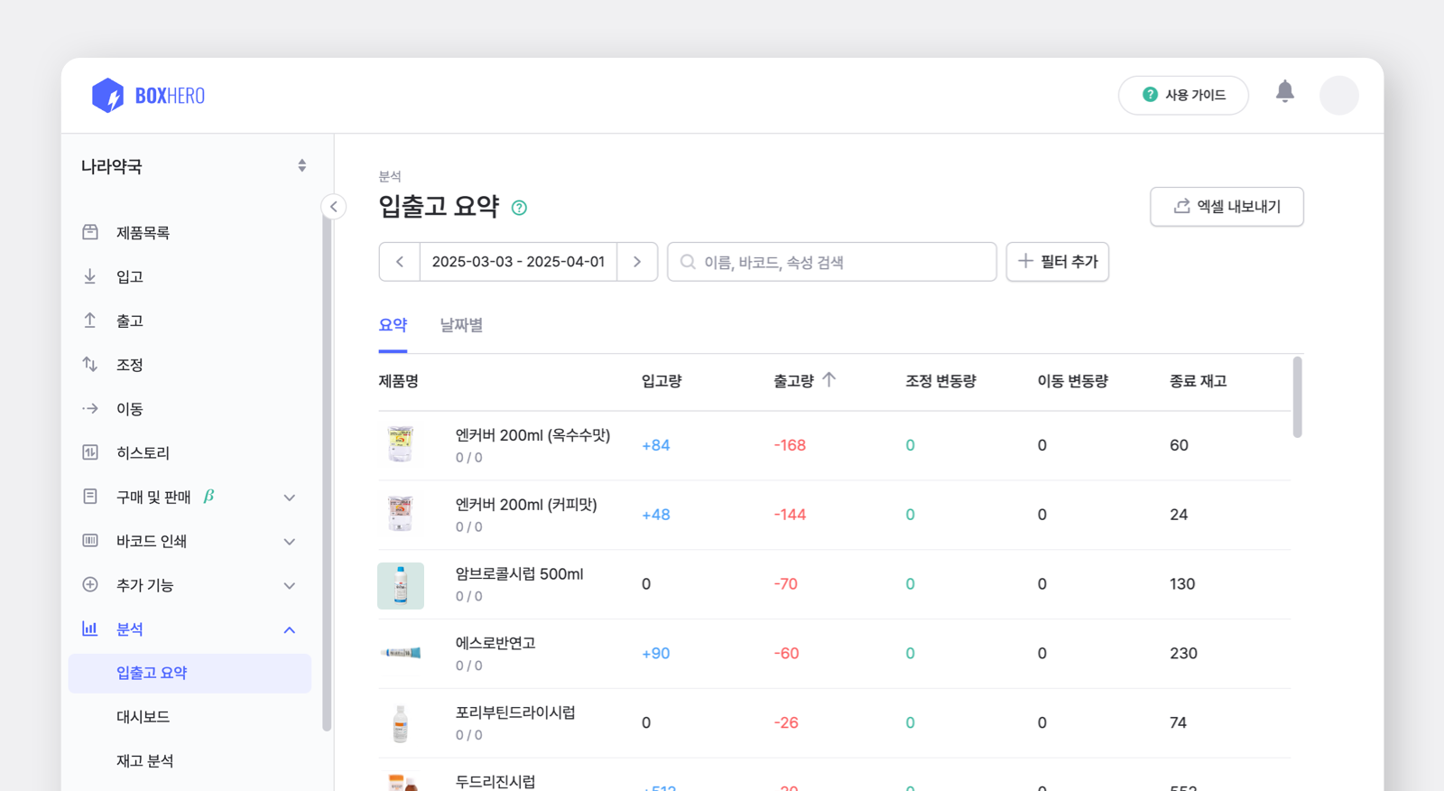 박스히어로의 입출고 요약 PC 화면