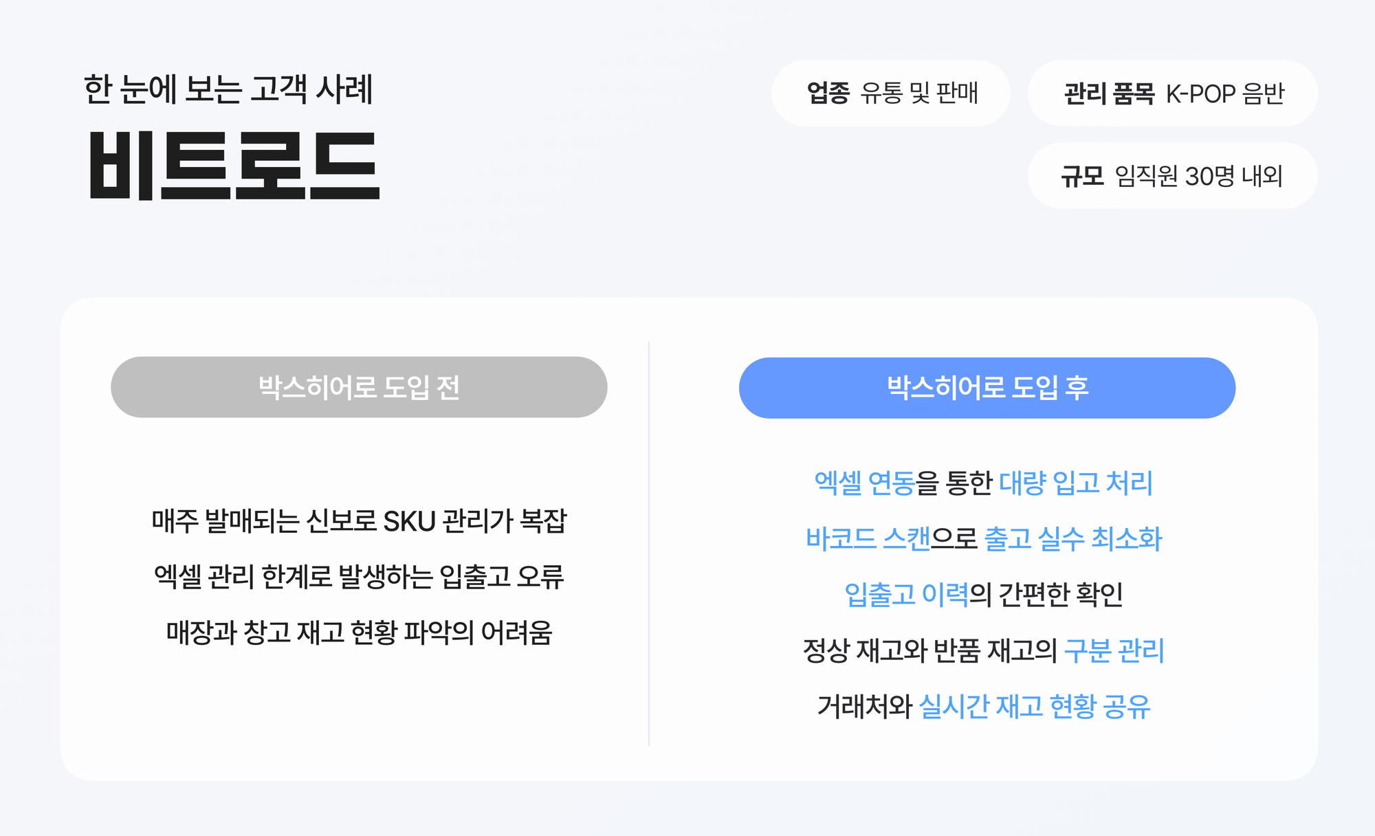 비트로드 인터뷰 요약 이미지