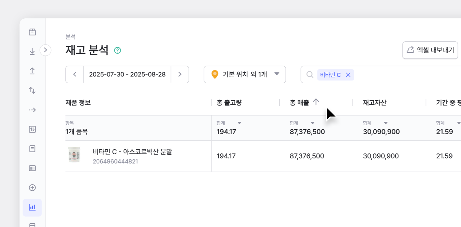 제품의 총 출고량과 총매출을 한 눈에 볼 수 있는 박스히어로 UI