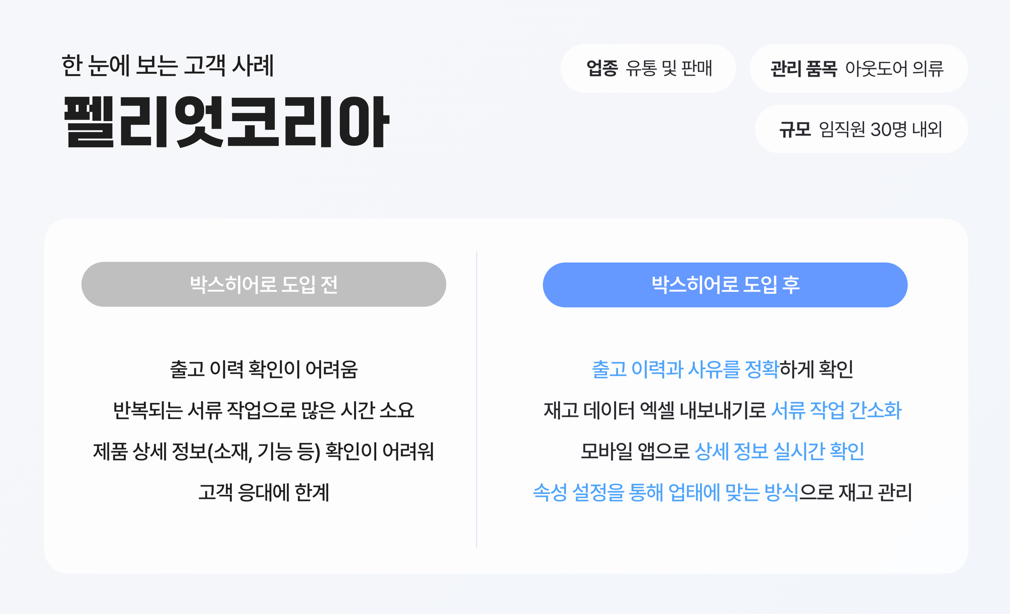 펠리엇코리아 인터뷰 요약