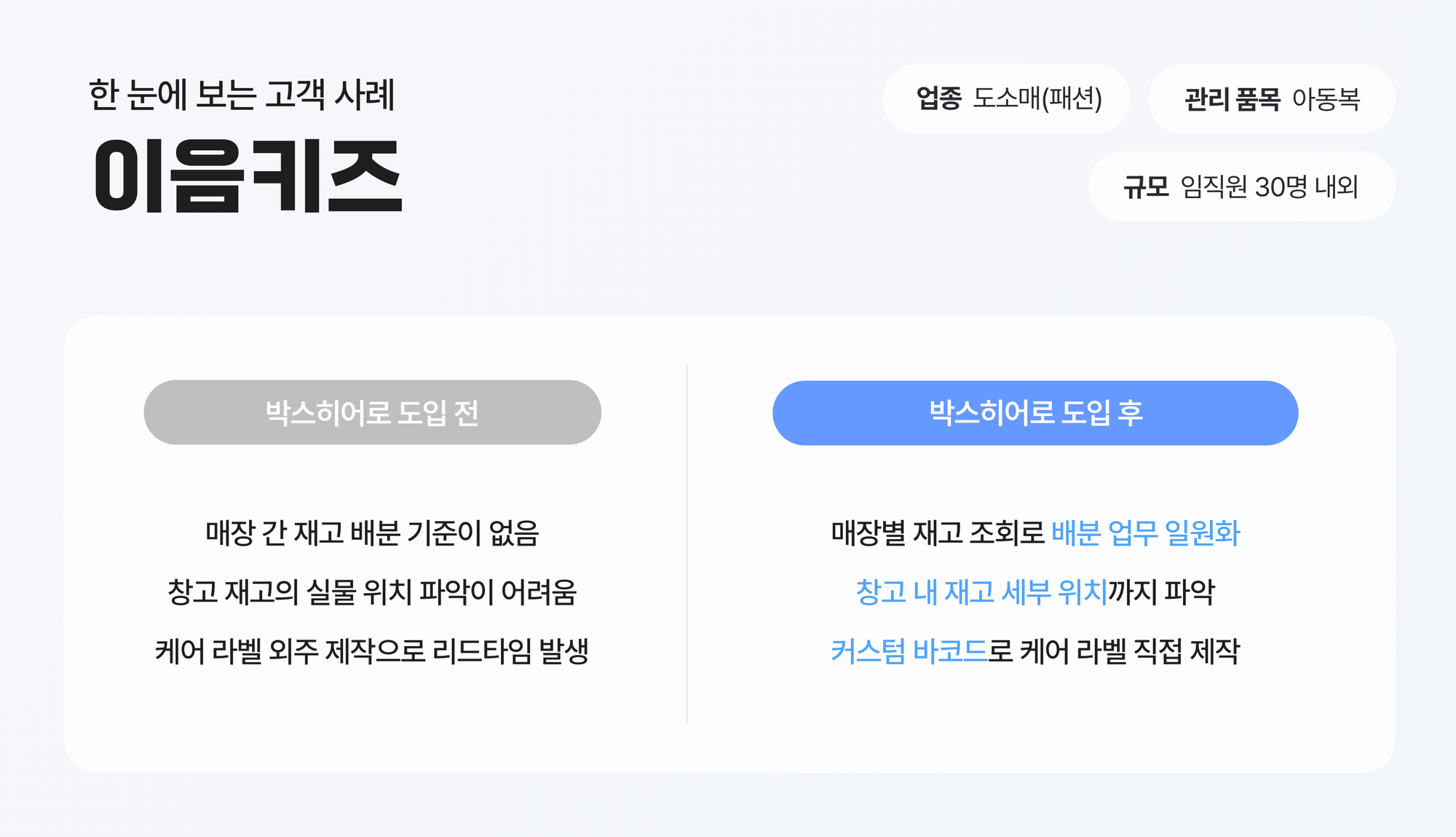 이음키즈 인터뷰 요약 이미지