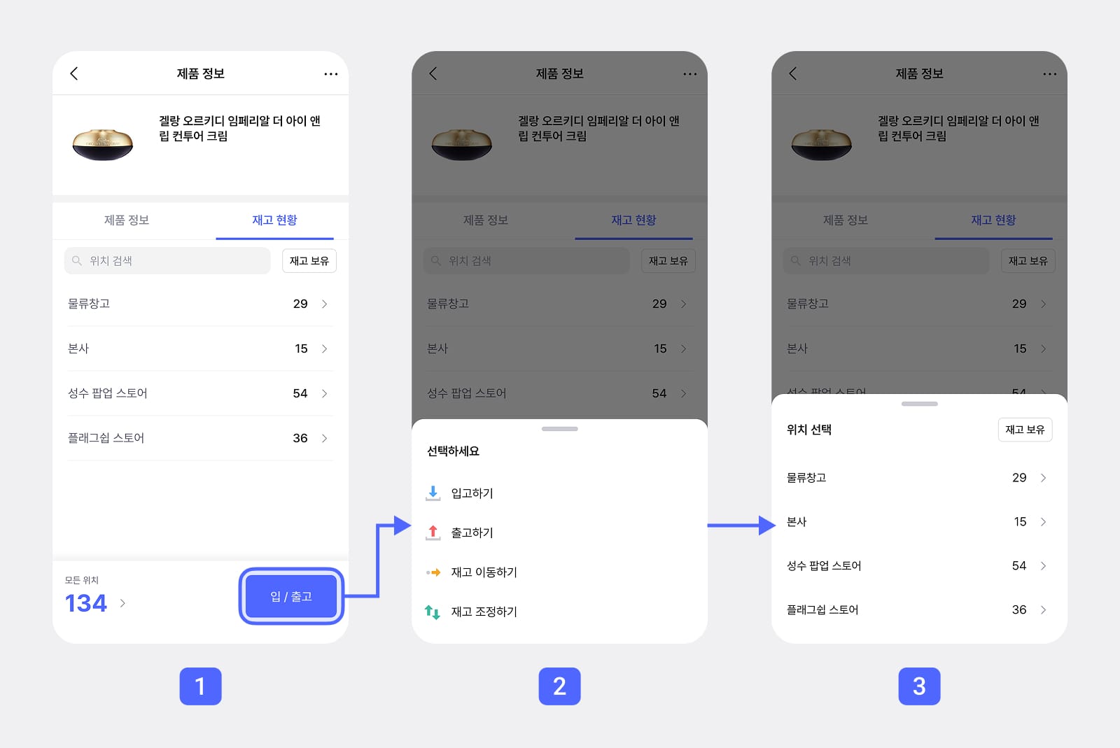 '입/출고' 버튼 → 액션 시트 → 위치 선택으로 이어지는 3단계 재고 액션 플로우