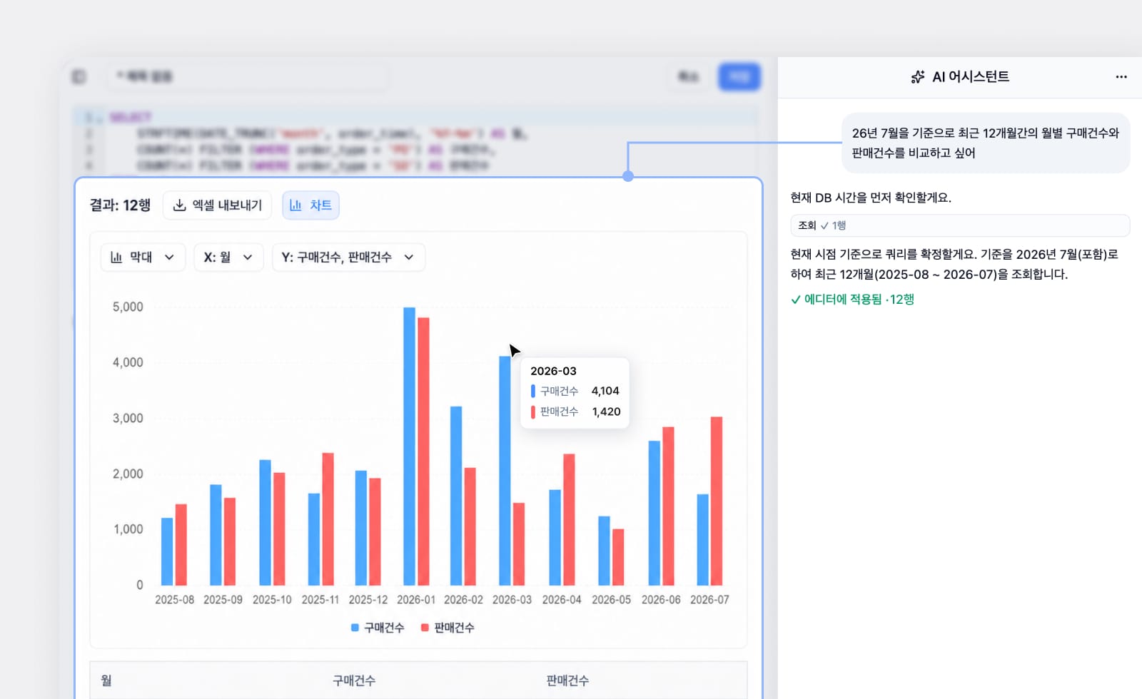 커스텀 리포트에서 프롬프트로 결과를 보는 화면2