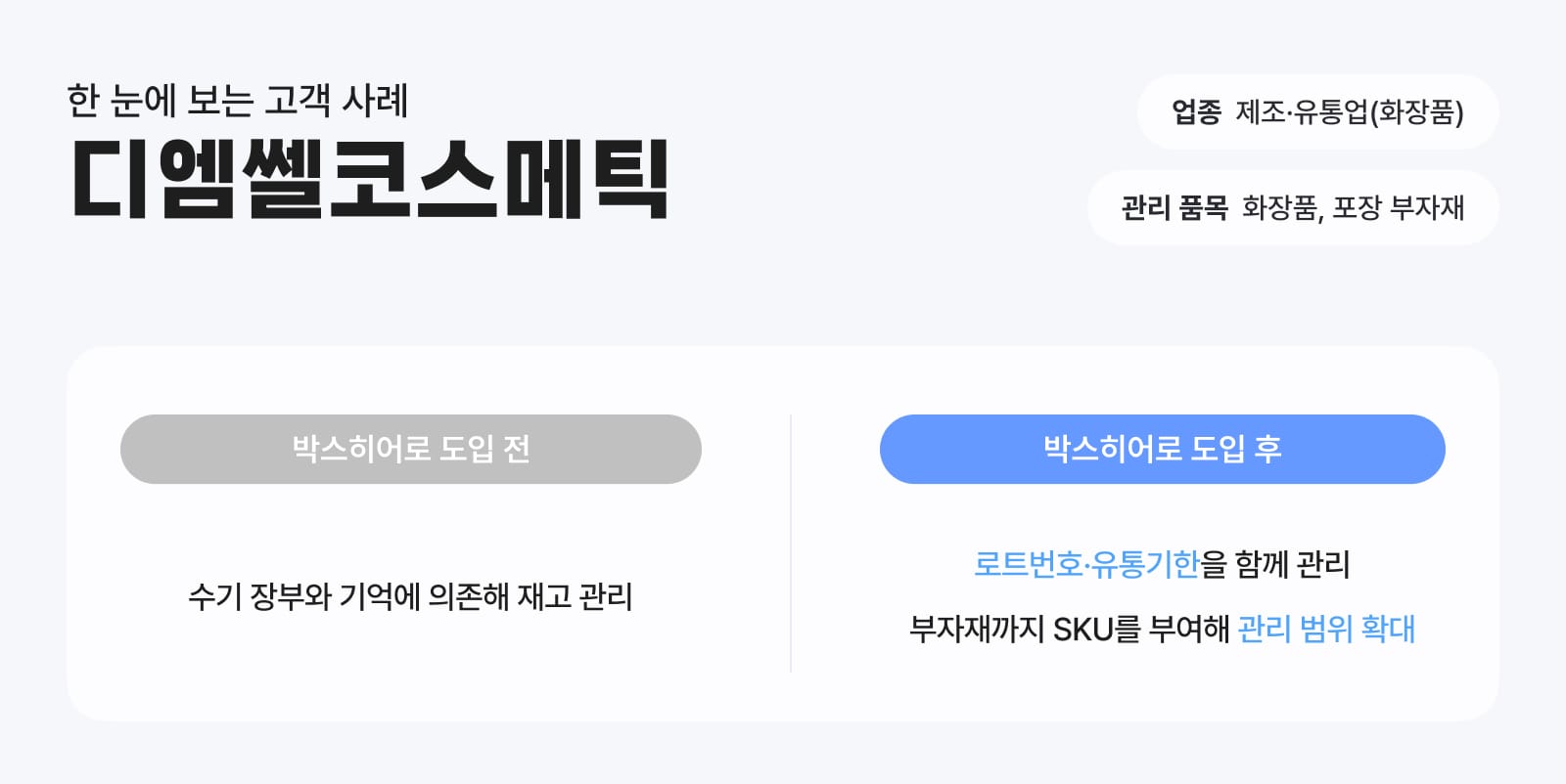 한 눈에 보는 고객 사례 : 디엠쎌코스메틱