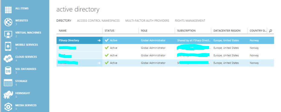 Active directory list