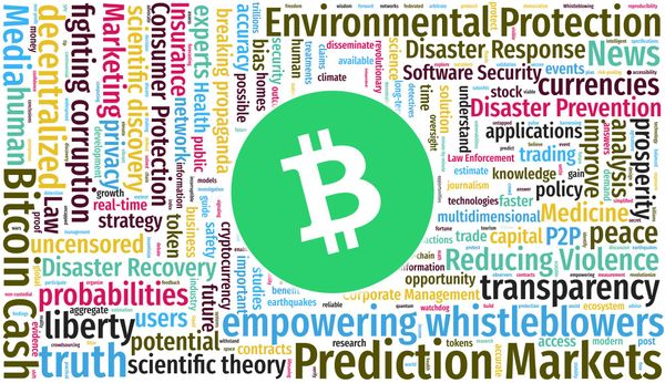 Prediction Markets on Bitcoin Cash