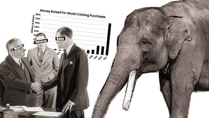 Hipgnosis, Song Acquisition, and the Elephant in the Room