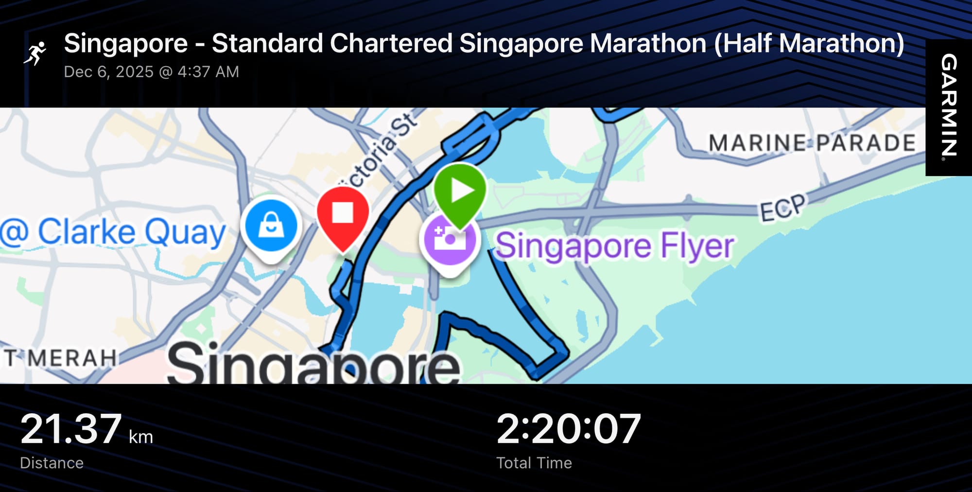 Garmin race results screen