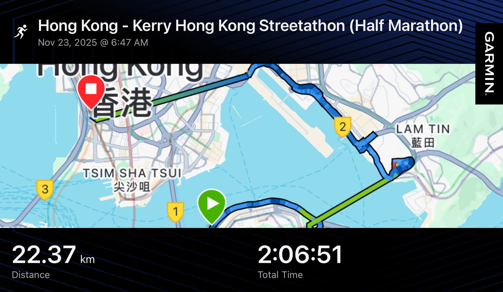 Garmin race results screen for the Streetathon