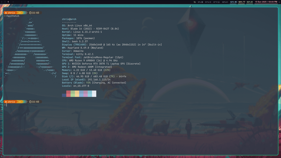 Productively(?) Distracted