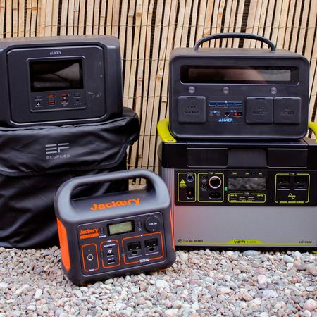 What Size Portable Power Station Do I Need