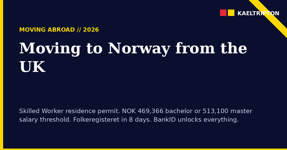 Moving to Norway from the UK 2026: Full Relocation Guide